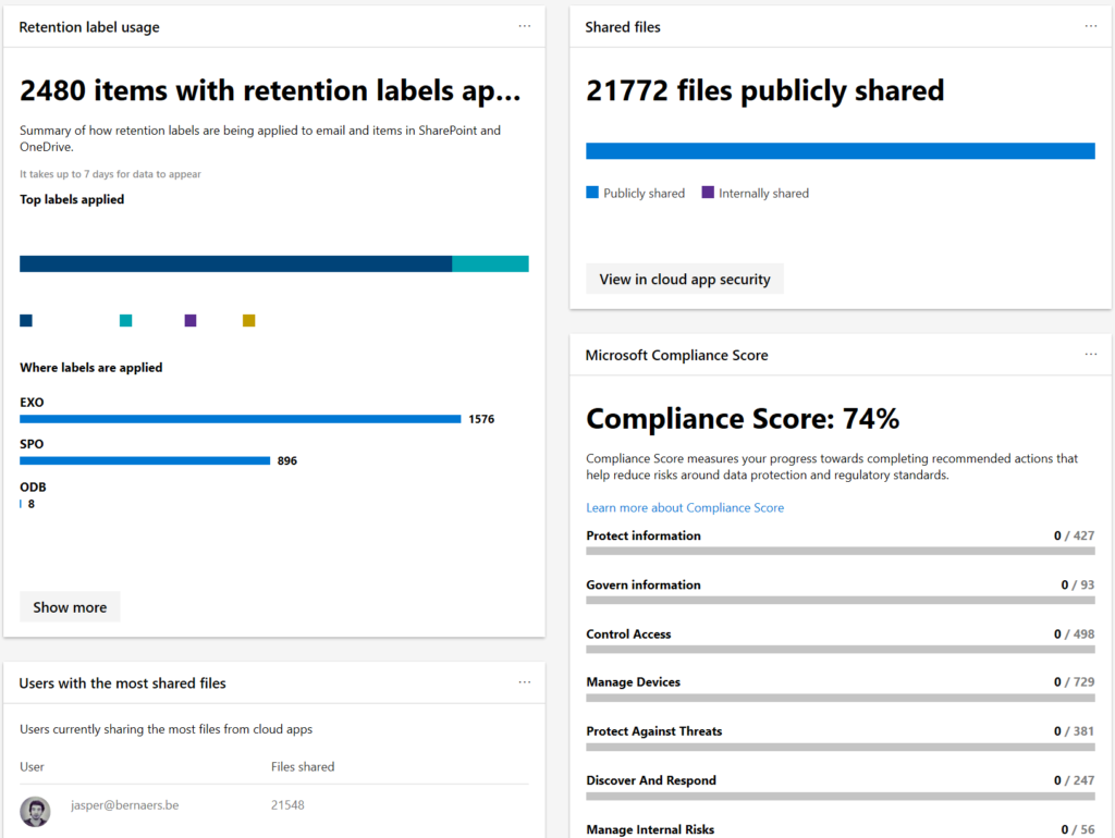 Retention Label Usage