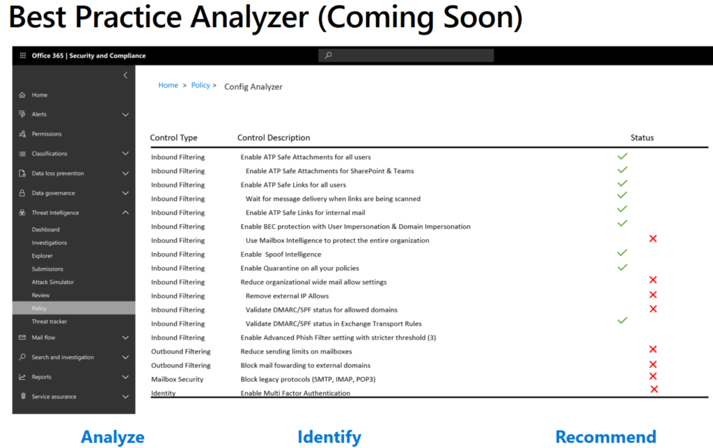 15 Email Security Best Practices That Every Microsoft 365 Admin Must  Configure