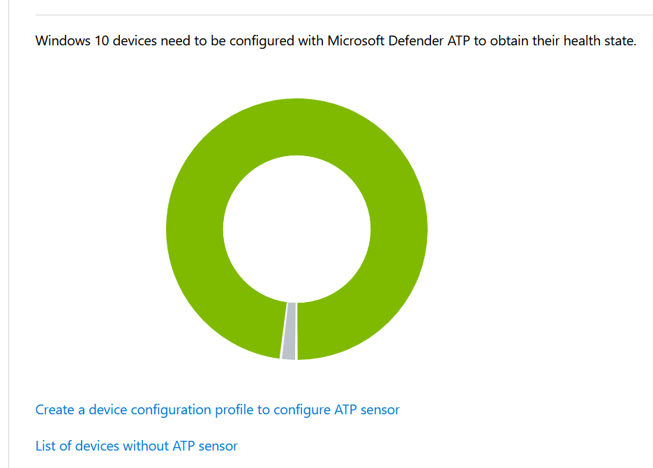 Microsoft Defender ATP