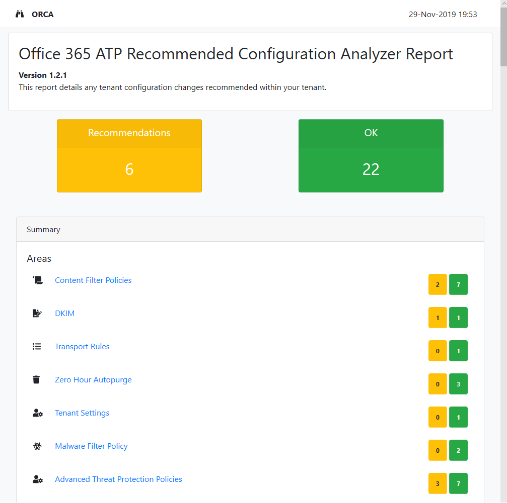 Configuration Analyzer Report