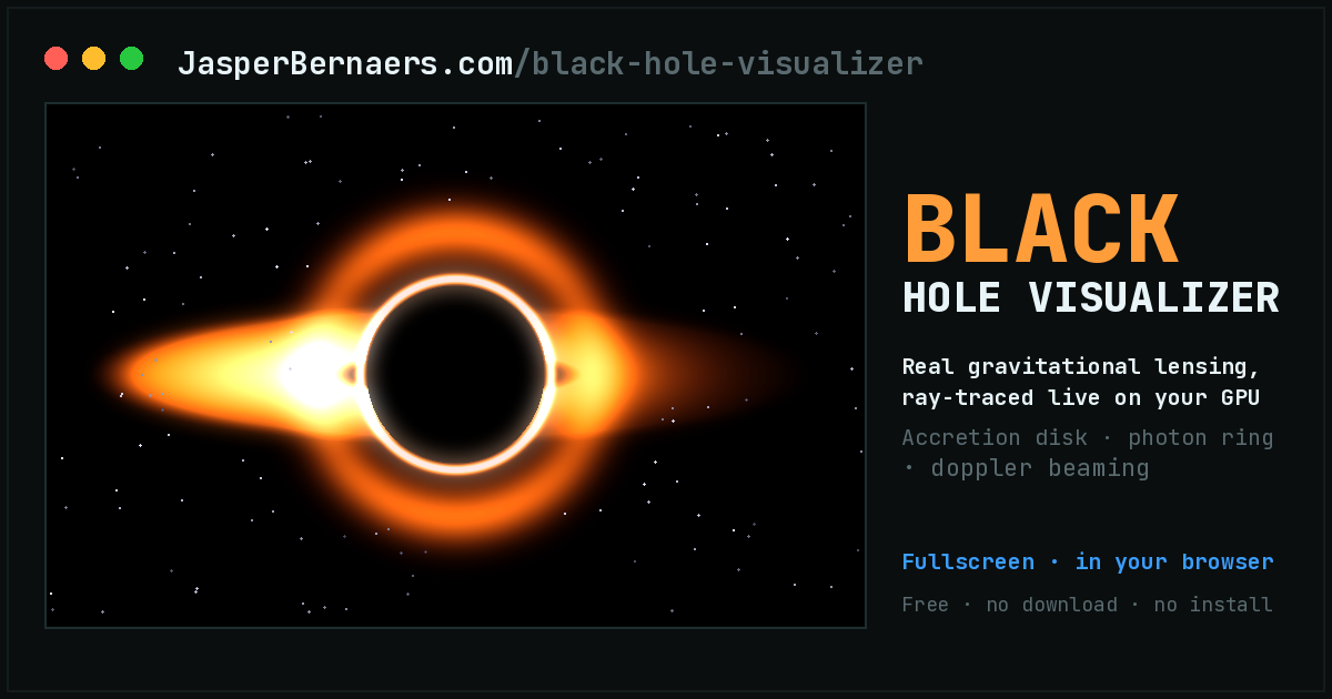 Black Hole Visualizer — Real-Time Gravitational Lensing Simulation ...