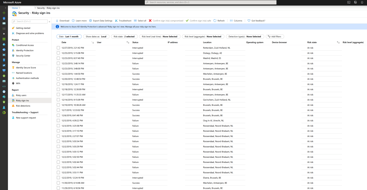 Azure AD Identity Protection — real-time risk reporting dashboard