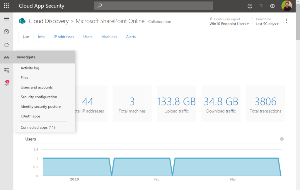 Cloud Discovery Reports