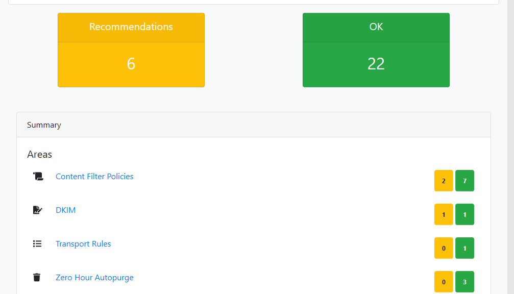 Office 365 ATP Recommended Configuration